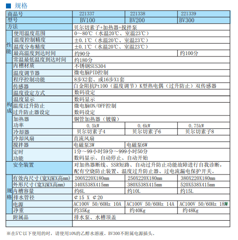 YAMATO雅馬拓貝爾切素子低溫恒溫精密水槽BV100/200/300參數(shù)