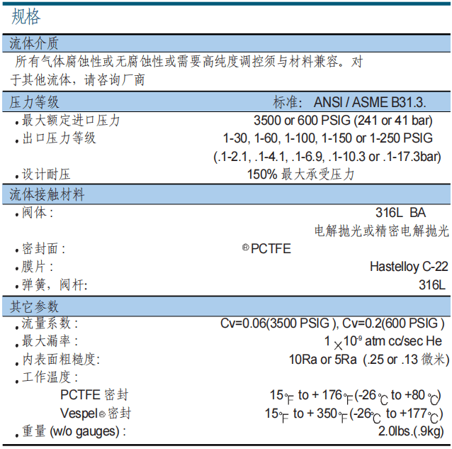 富士金 TK-FUJINKIN TKSCT 調(diào)壓閥 RG1參數(shù)