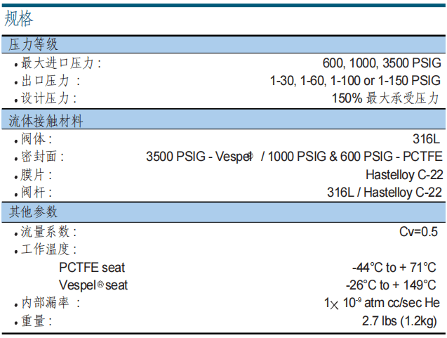 富士金 TK-FUJINKIN TKSCT 調(diào)壓閥 PRG2參數(shù)