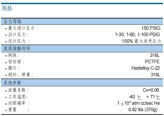 富士金 TK-FUJINKIN TKSCR 調(diào)壓閥 MRG3參數(shù)