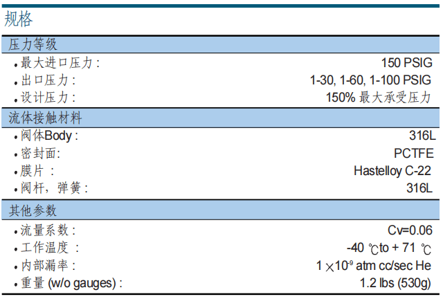 富士金 TK-FUJINKIN TKSCT 調(diào)壓閥 BRG3參數(shù)