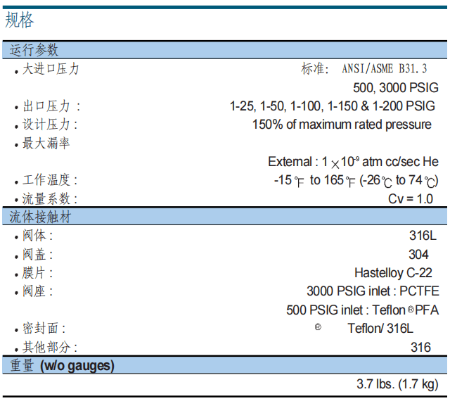 富士金 TK-FUJINKIN TKSCT 調(diào)壓閥 HFRG3參數(shù)