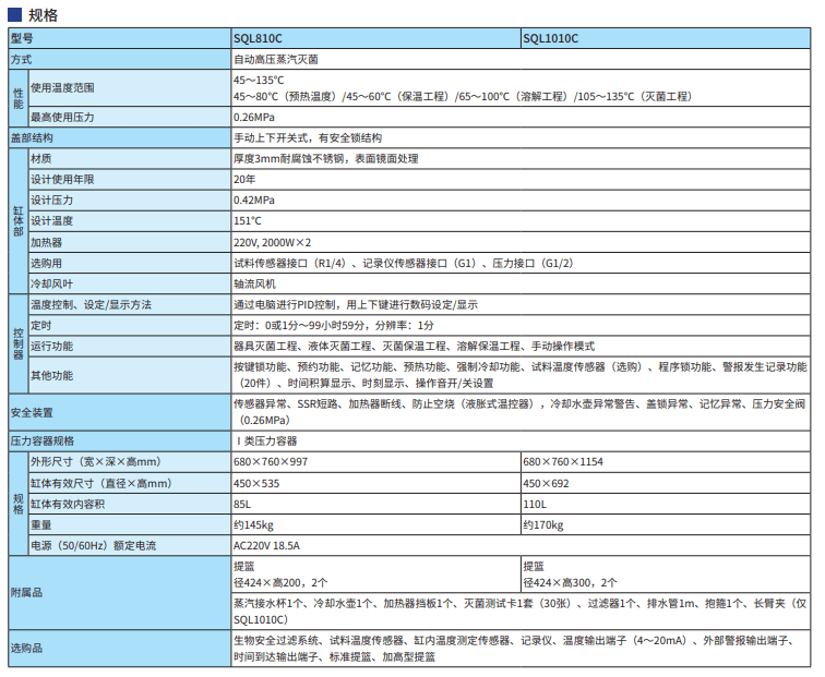 Yamato立式壓力蒸汽滅菌器SQL810C/1010C參數(shù)