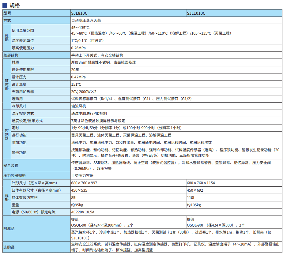 Yamato立式壓力蒸汽滅菌器SJL810C/1010C參數(shù)