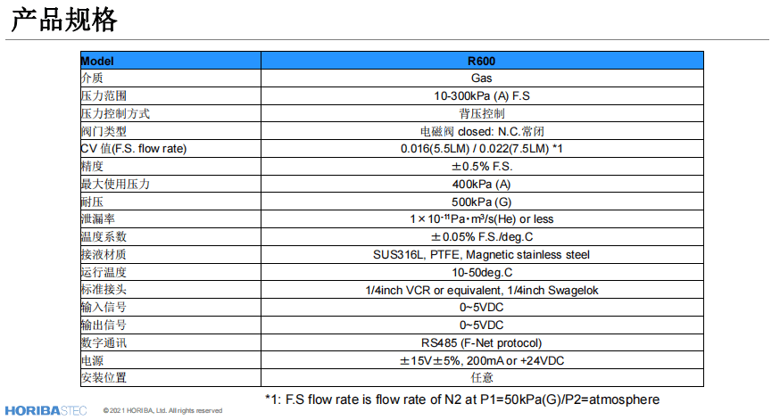 日本HORIBA堀場質(zhì)量流量計(jì)R600質(zhì)量流量控制器參數(shù)