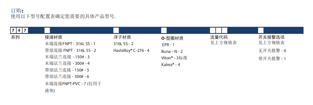 KING玻璃轉(zhuǎn)子流量計(jì)7470系列參數(shù)