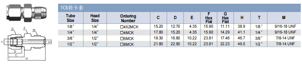 TKF TK-FUJINKIN TKSCT 富士金 面密封管接頭 VCR轉(zhuǎn)卡套批發(fā)