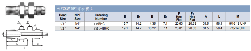 TKF TK-FUJINKIN TKSCT 富士金 面密封管接頭 公VCR轉NPT穿板接頭批發(fā)