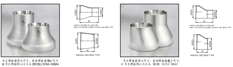 TKF TK-FUJINKIN TKSCT 富士金 變徑-大小頭(125A~300A)參數(shù)