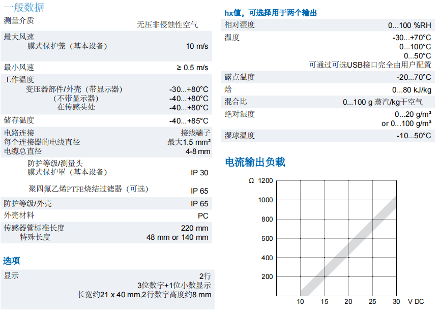 蓋加美Galltec+mela D系列 DK風(fēng)管型 溫濕度變送器參數(shù)