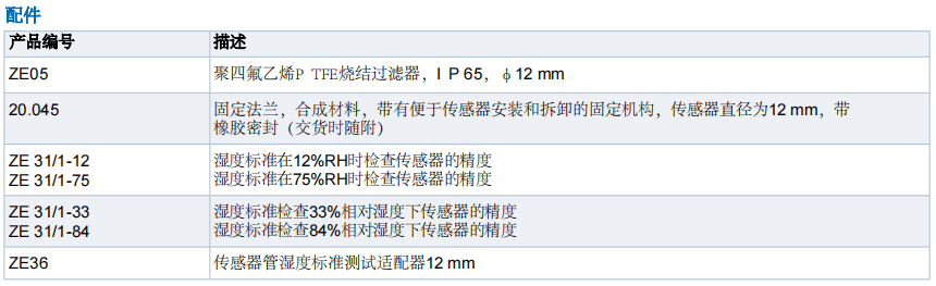 蓋加美Galltec+mela D系列 DK風(fēng)管型 溫濕度變送器批發(fā)