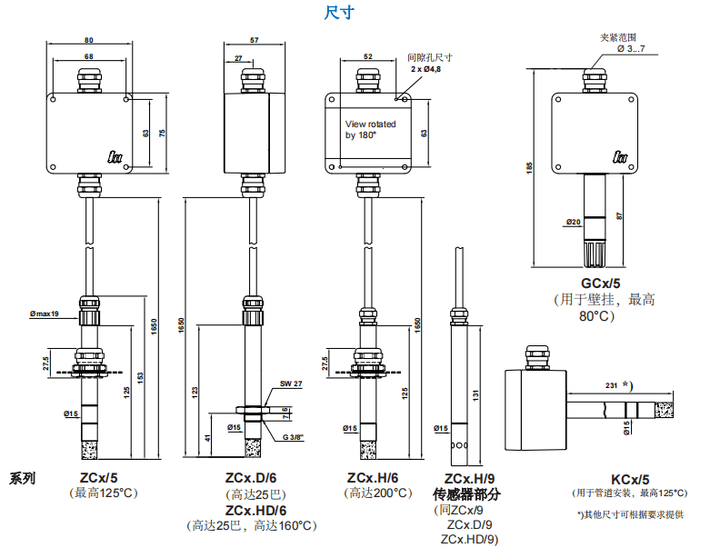 蓋加美Galltec+mela C47 溫濕度變送器批發(fā)