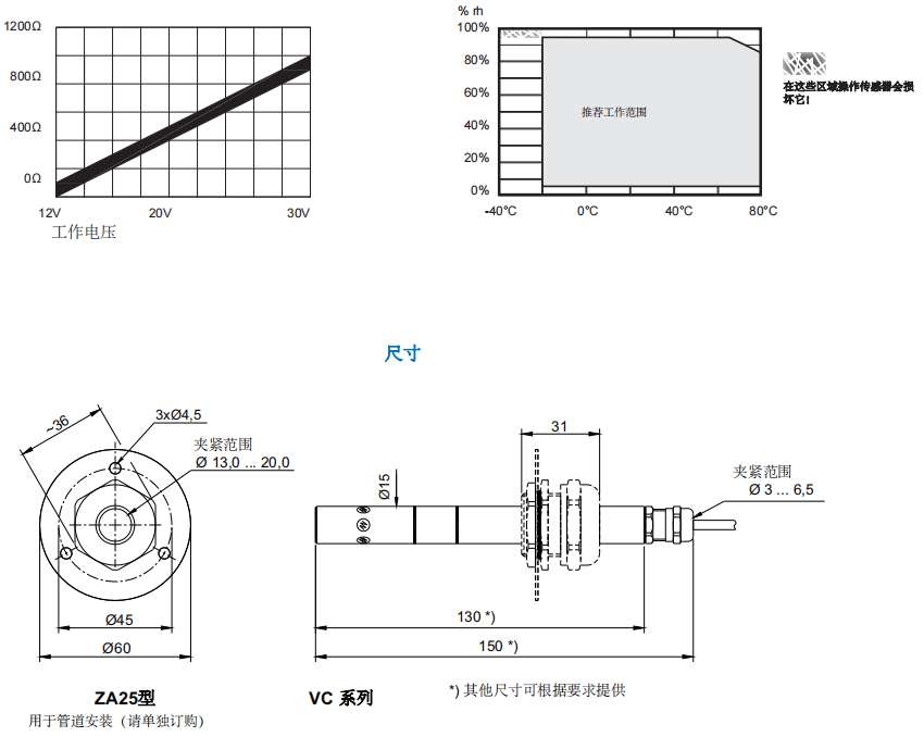 蓋加美Galltec+mela C44 溫濕度變送器批發(fā)