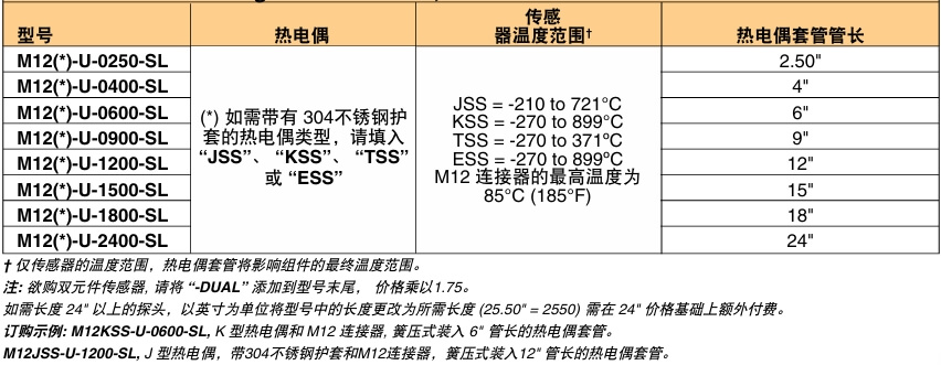 OMEGA奧米佳 M12-TC-SL 系列簧壓式熱電偶傳感器 帶M12連接器 在熱電偶套管中使用參數(shù)