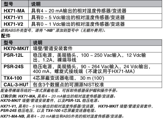 OMEGA奧米佳 HX71 系列經(jīng)濟(jì)型相對濕度傳感器/變送器 用于墻壁或管道安裝參數(shù)