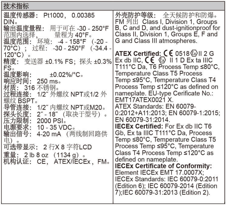 Dwyer德威爾TTE防爆型熱電阻溫度變送器批發(fā)