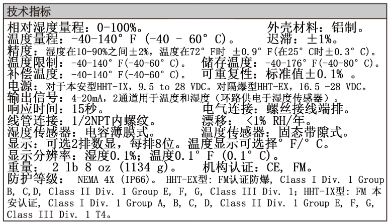 Dwyer德威爾HHT防爆型溫濕度變送器批發(fā)