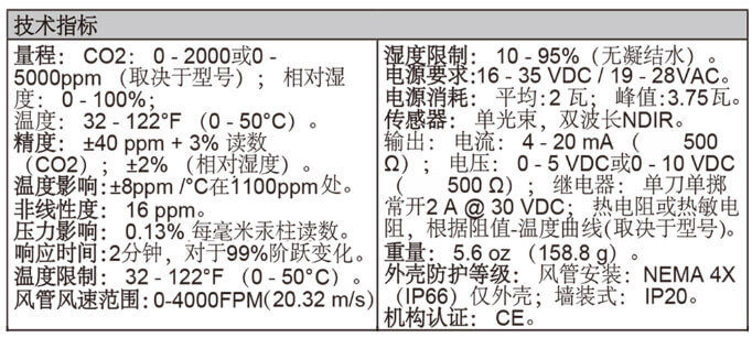 Dwyer德威爾CDTR 二氧化碳濃度/濕度/溫度變送器批發(fā)