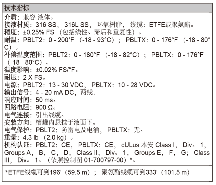 Dwyer德威爾PBLT2&PBLTX投入式液位變送器批發(fā)