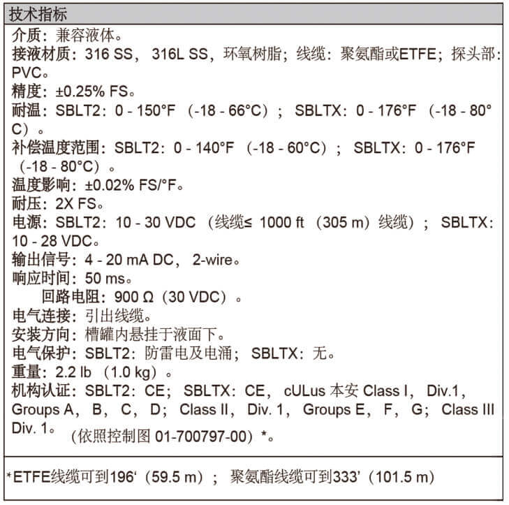 Dwyer德威爾SBLT2&SBLTX投入式液位變送器批發(fā)