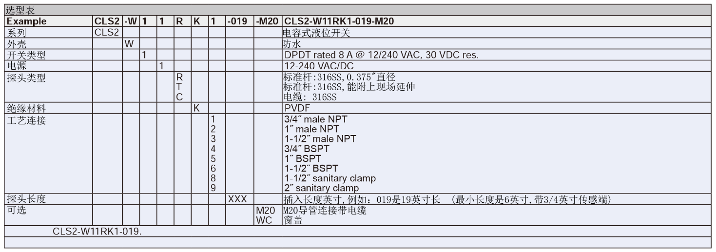 Dwyer德威爾CLS2電容式液/料位開(kāi)關(guān)批發(fā)