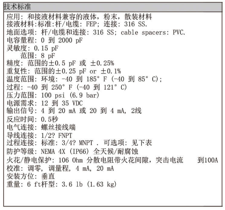 Dwyer德威爾CRF2電容式液/料位變送器批發(fā)