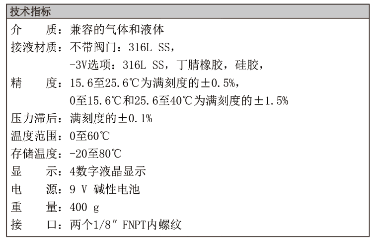 Dwyer德威爾490A手持式數(shù)字壓力計批發(fā)