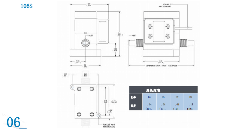 McMillan麥克米蘭 精密流量計(jì)系列 液體應(yīng)用批發(fā)