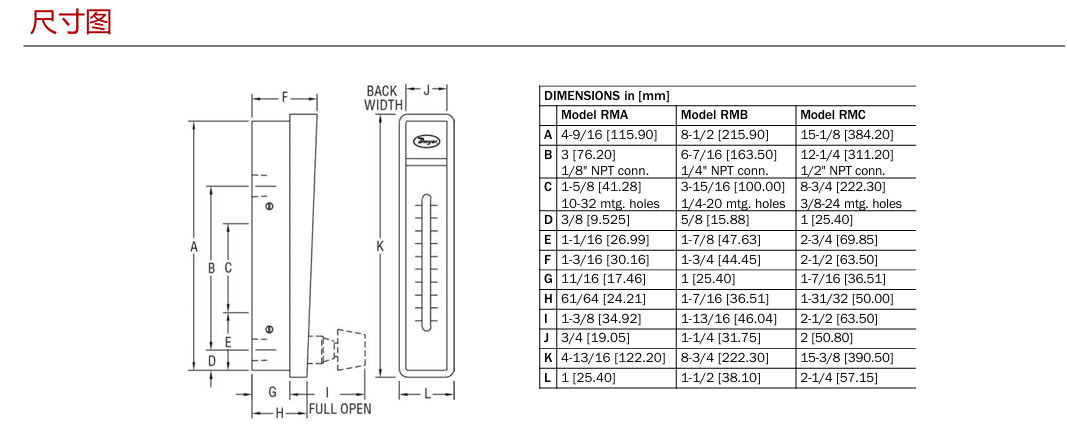 DWYER德威爾 RM系列 浮子/轉(zhuǎn)子流量計參數(shù)