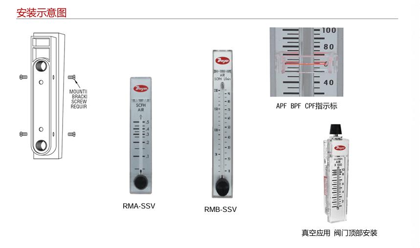 DWYER德威爾 RM系列 浮子/轉(zhuǎn)子流量計參數(shù)