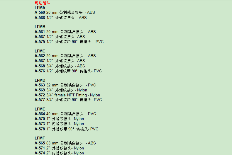 DWYER德威爾 LFM系列 聚碳酸酯流量計(jì)參數(shù)