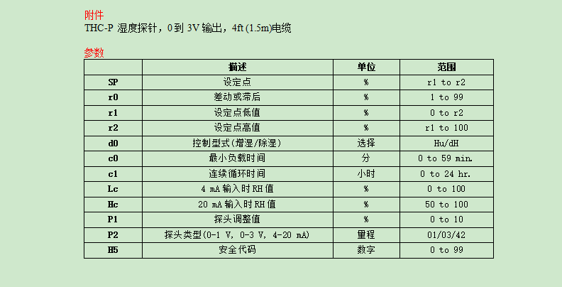 DWYER德威爾 HS系列 數(shù)顯濕度開關(guān)參數(shù)