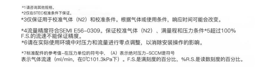 HORIBA GR-511F 晶圓背面冷卻系統(tǒng)參數(shù)