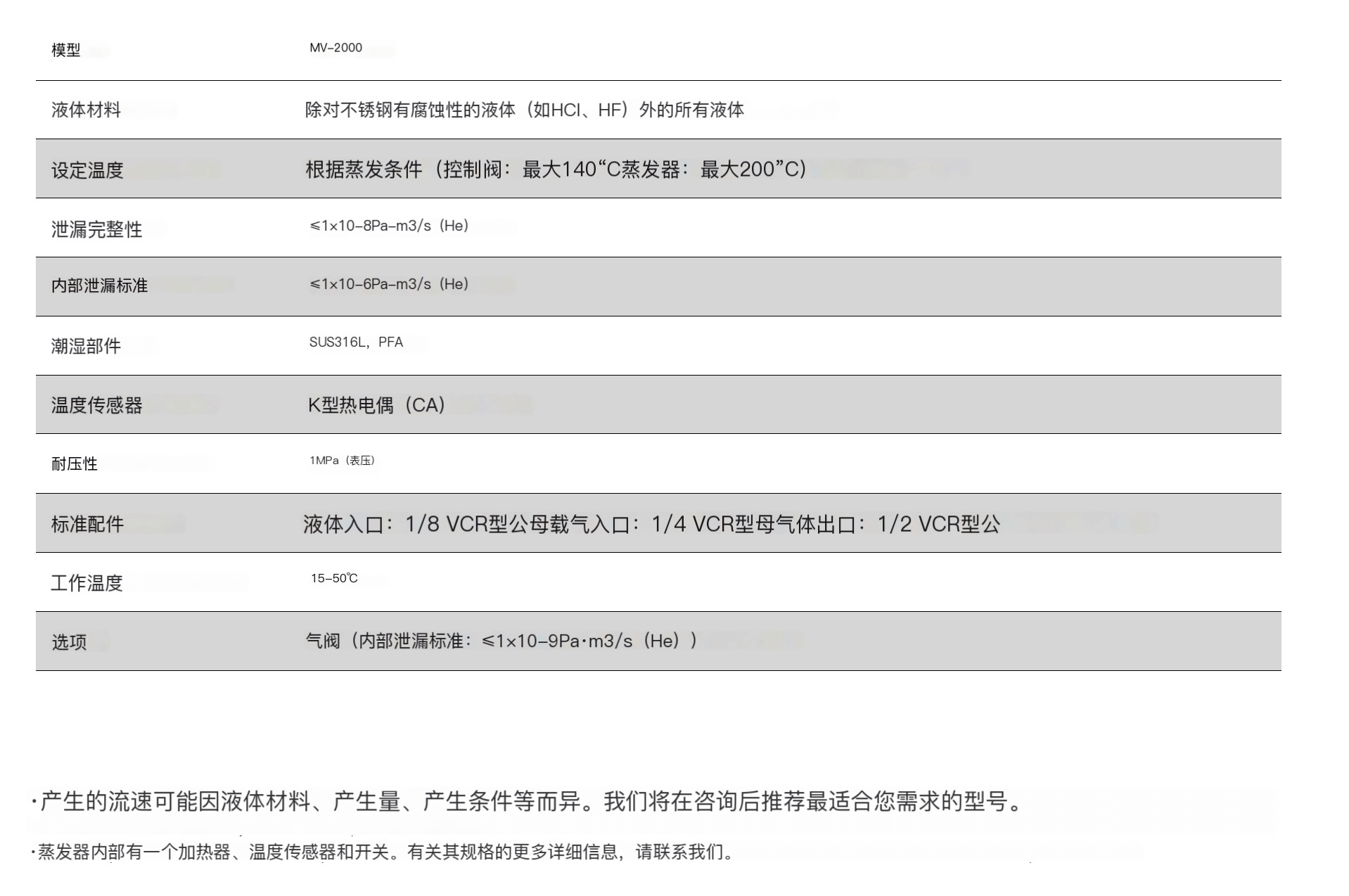 HORIBA MV-2000 系列混合注入系統(tǒng)液體汽化器參數(shù)